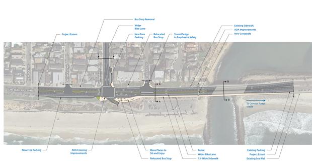 Area around Tamarack Avenue and Carlsbad Boulevard to get Wider sidewalks, Other Improvements